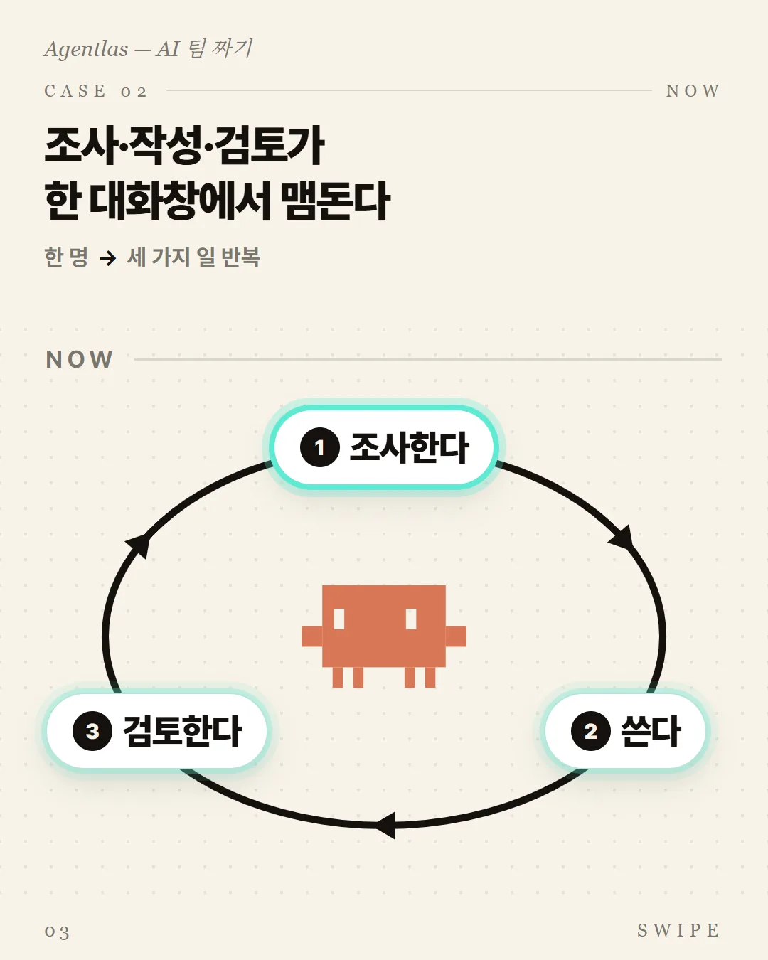 조사·작성·검토가 한 대화창에서 맴돈다
