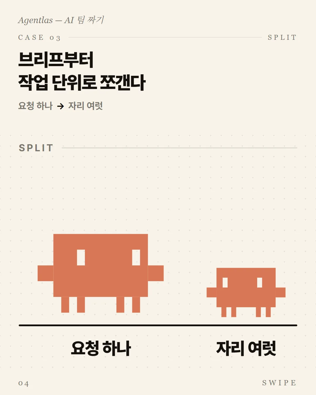 브리프부터 작업 단위로 쪼갠다