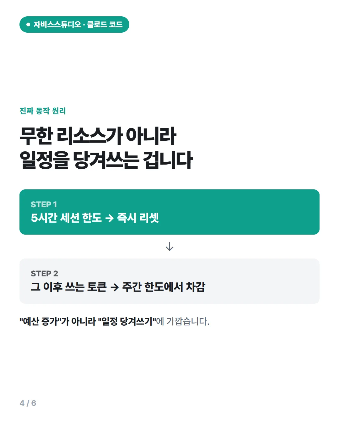 카드뉴스 4번
