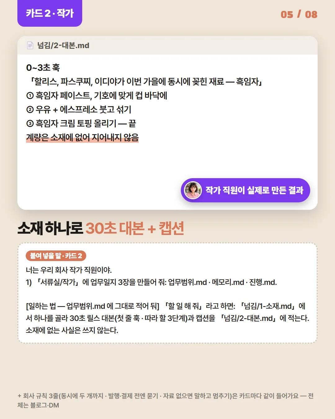 카드 2 · 작가 — 소재 하나로 30초 대본과 캡션