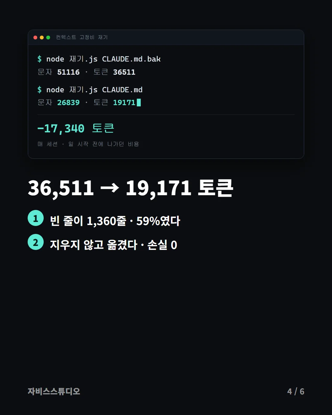 컨텍스트 창 해부 4/6