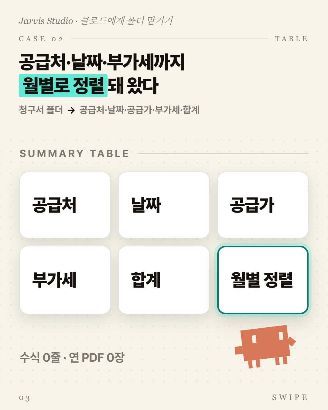 공급처·날짜·부가세까지 월별로 정렬돼 왔다