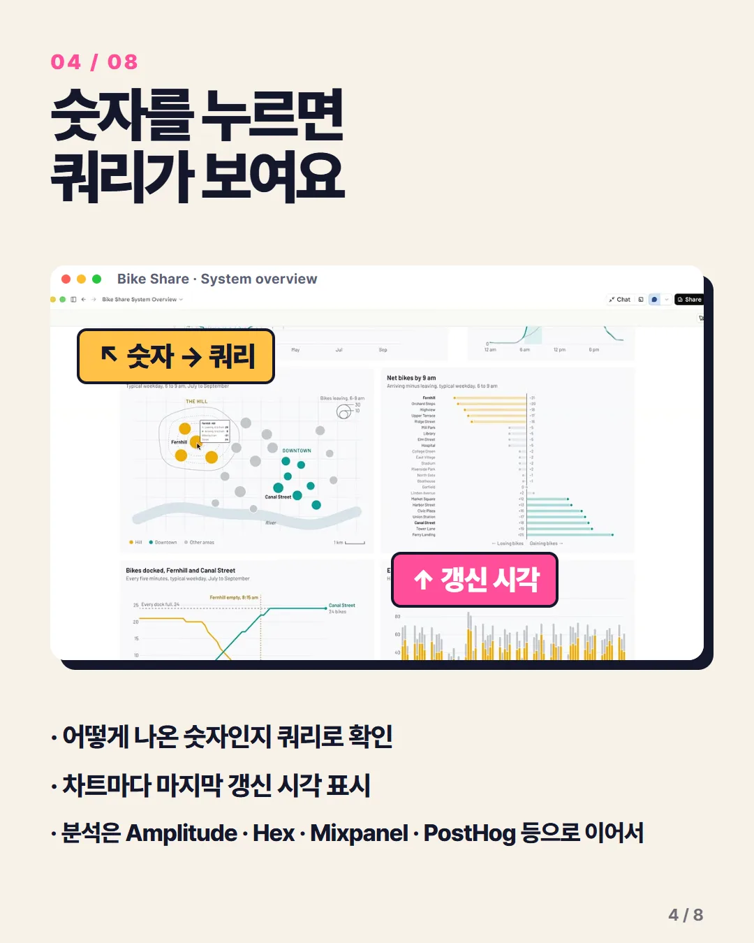 숫자를 누르면 쿼리가 보여요
