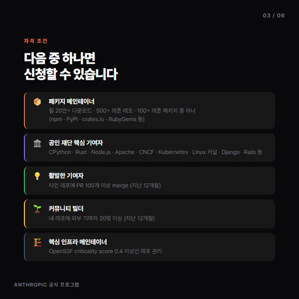 Claude for Open Source 카드뉴스 3 — 자격 조건 5가지