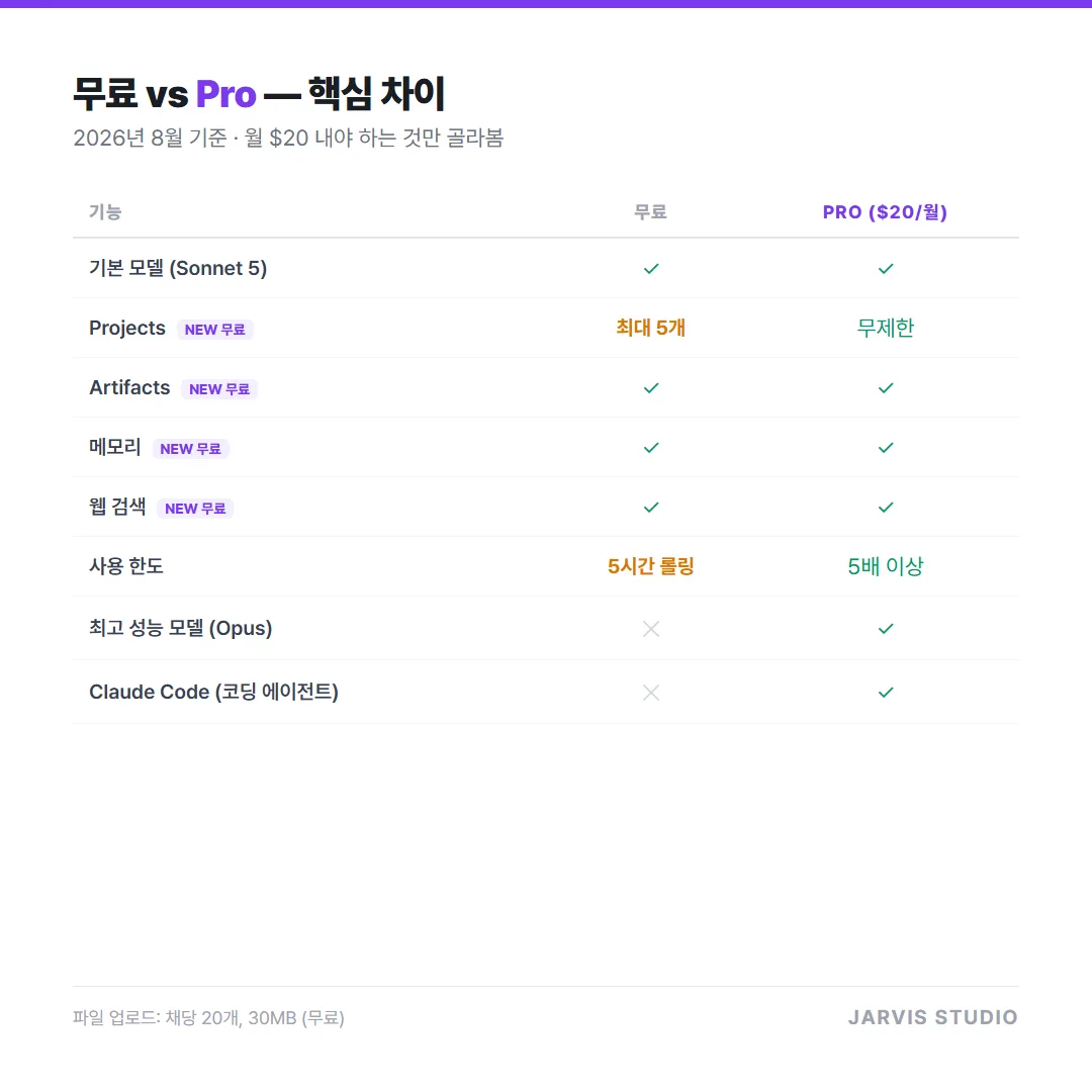 카드뉴스 2번