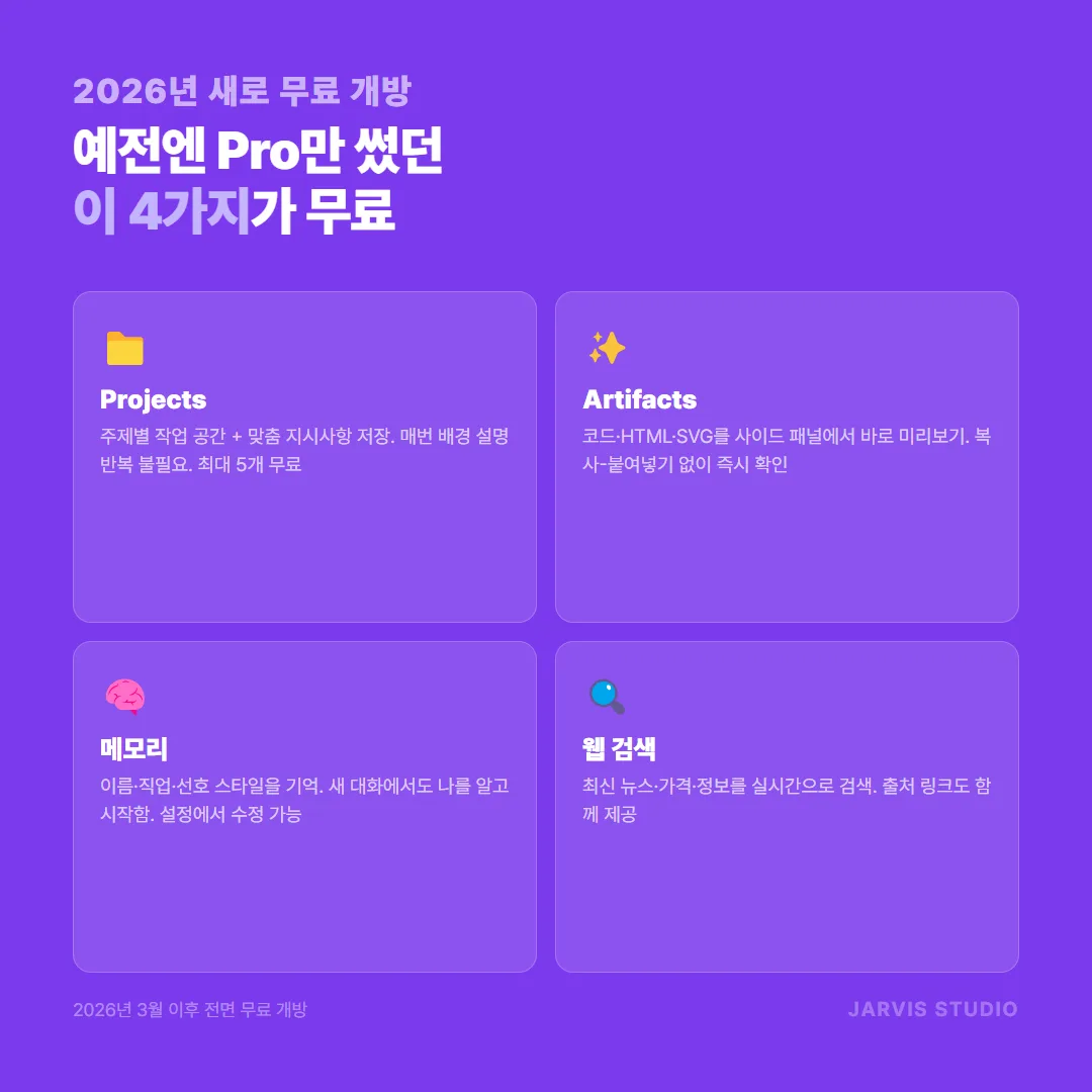 카드뉴스 3번
