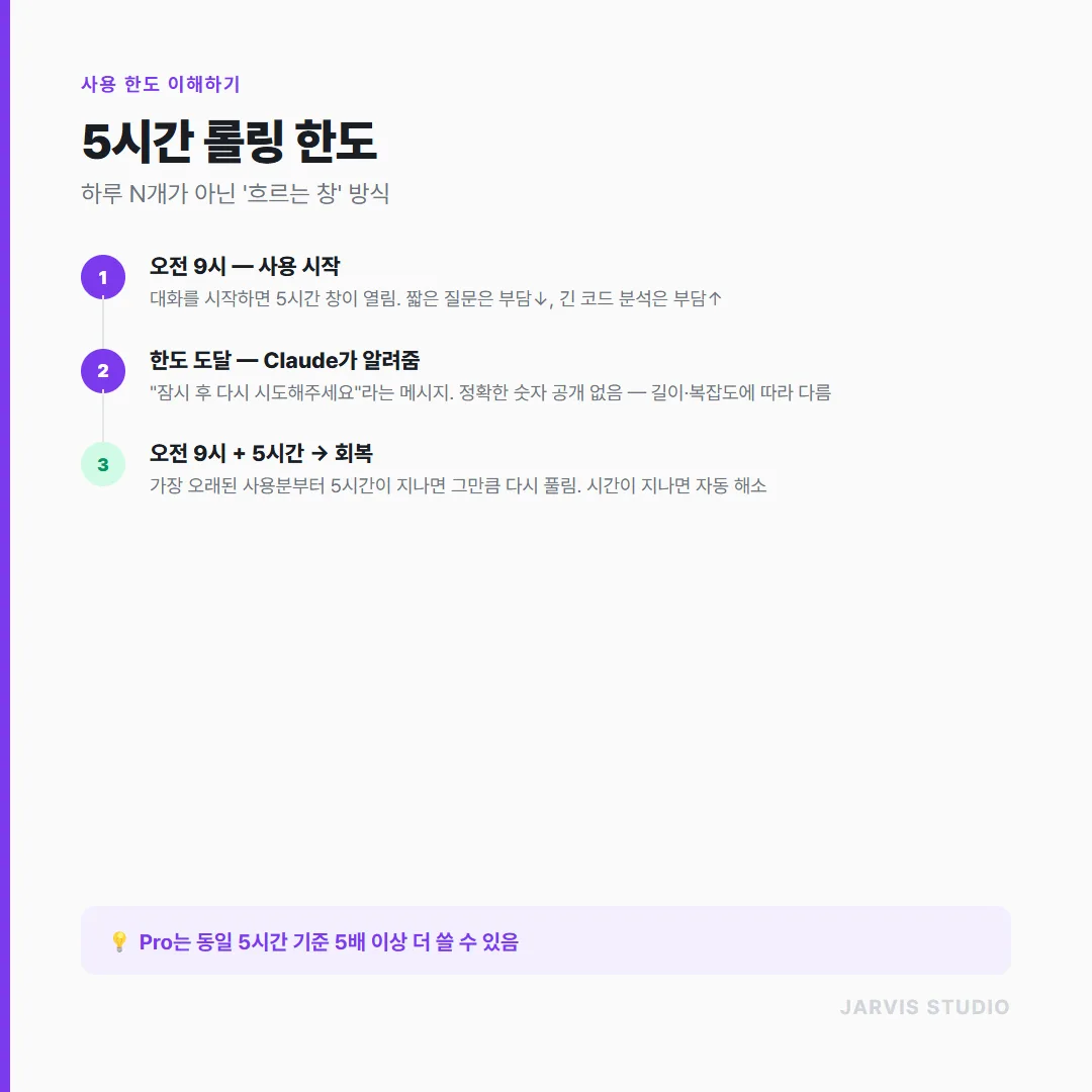 카드뉴스 4번