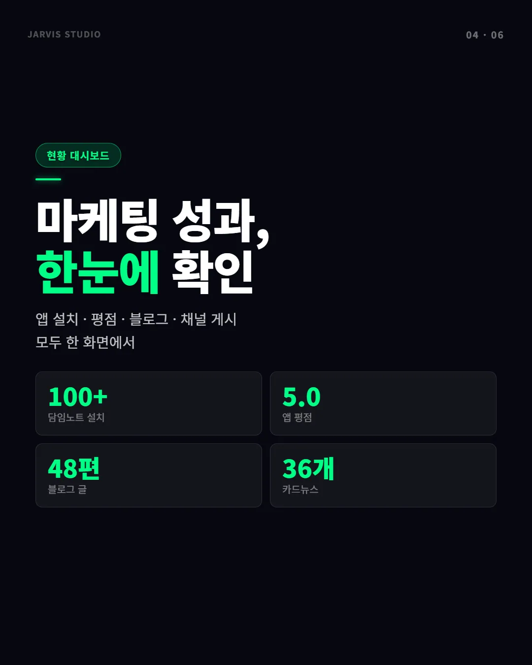 현황 대시보드 카드뉴스 4장