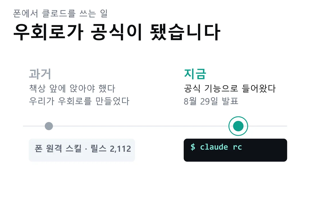 과거에는 우리가 폰 원격 우회로를 직접 만들었고, 지금은 공식 기능이 되었다는 타임라인