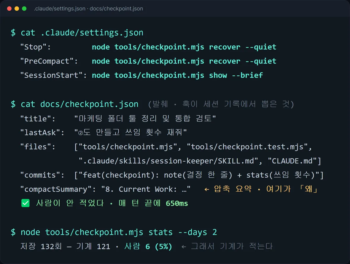settings.json 훅 3줄과 checkpoint.json 에 남은 실제 값