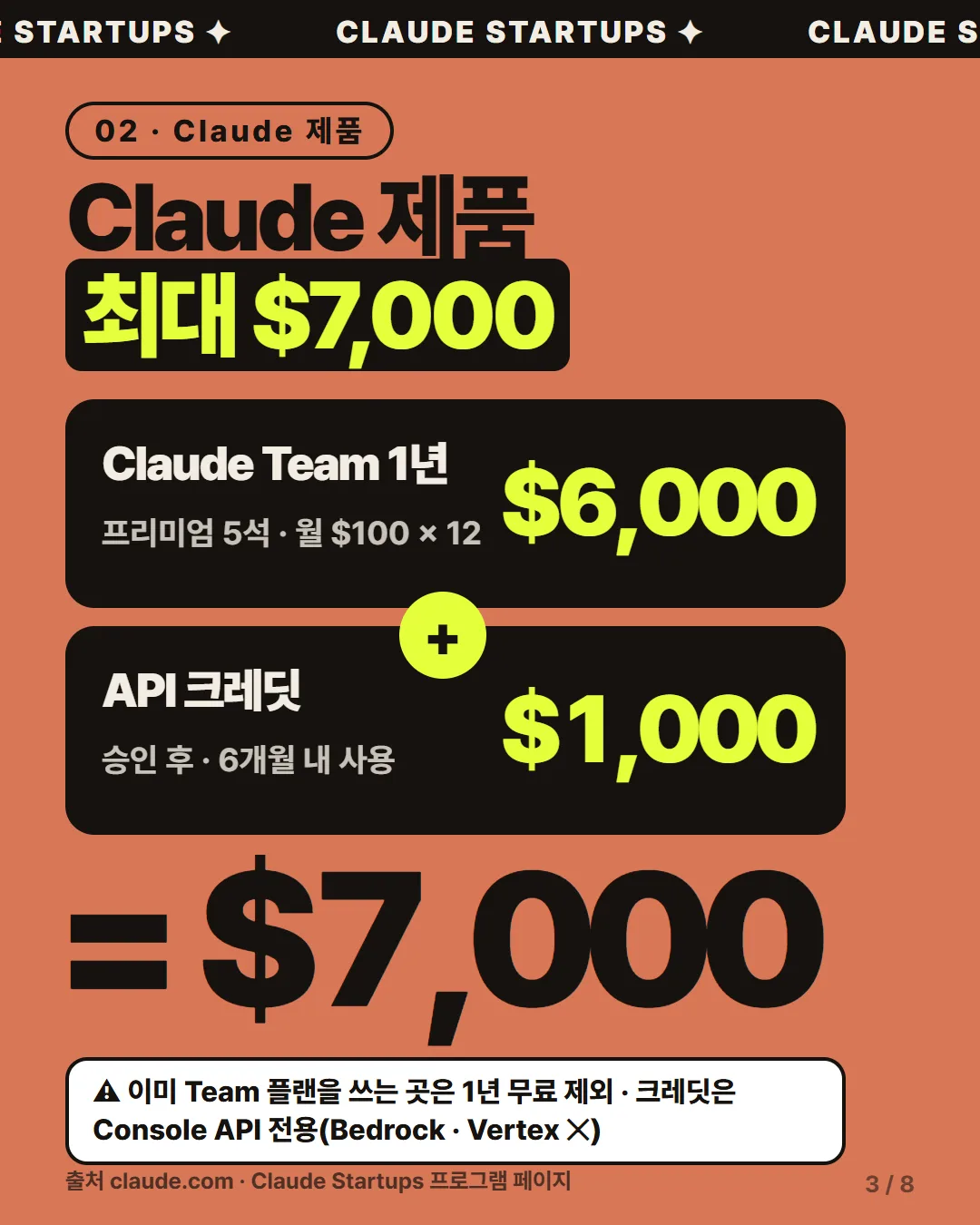 Claude 제품 최대 $7,000