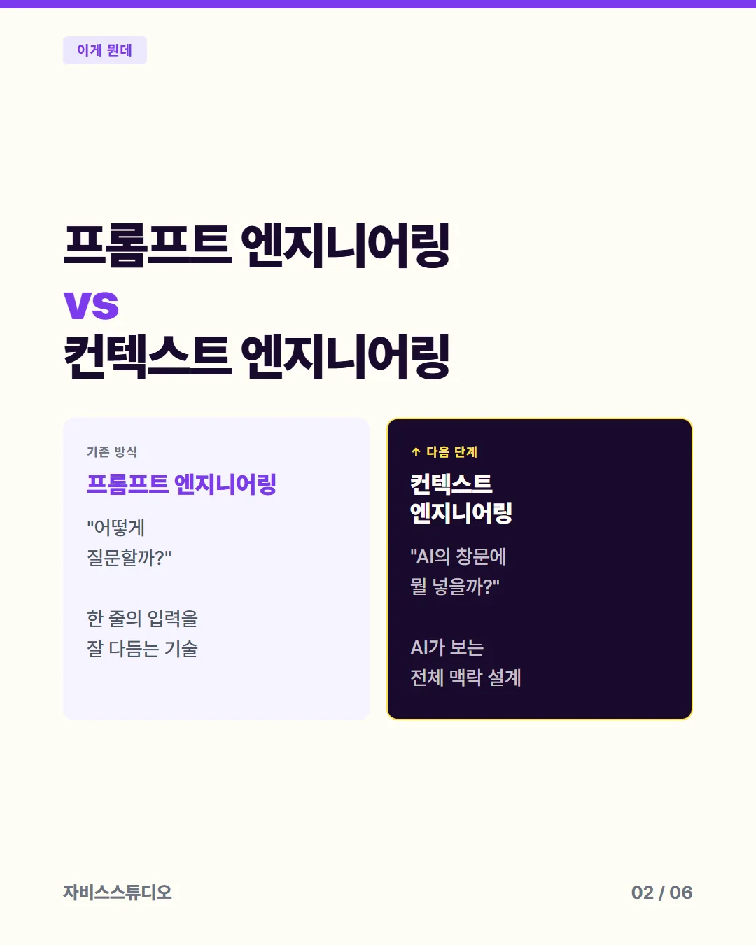 컨텍스트 엔지니어링 카드뉴스 2 — 프롬프트 vs 컨텍스트 비교