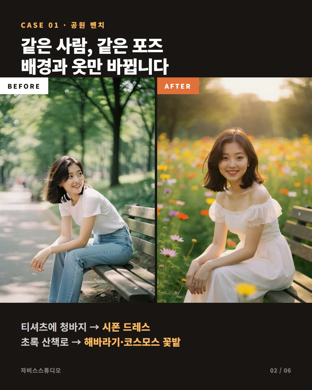 내 사진이 8월 꽃밭 속으로 — 배경+드레스 AI 변환 프롬프트 공개 카드뉴스 2