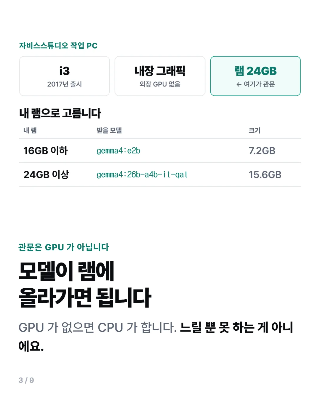 사무용 PC에 AI 붙이기 카드뉴스 3