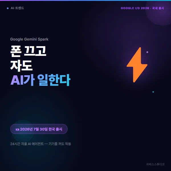 Gemini Spark 카드뉴스 1 - 폰 끄고 자도 AI가 일한다