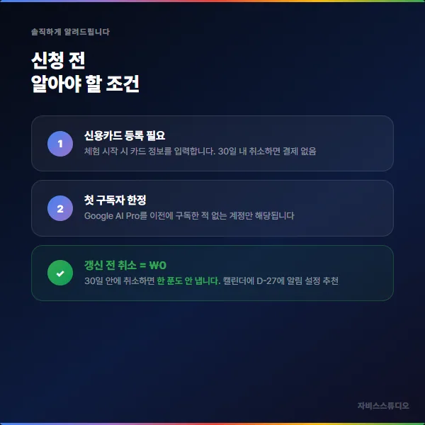 Google AI Pro 무료 체험 조건 — 신용카드 필요, 첫 구독자 한정