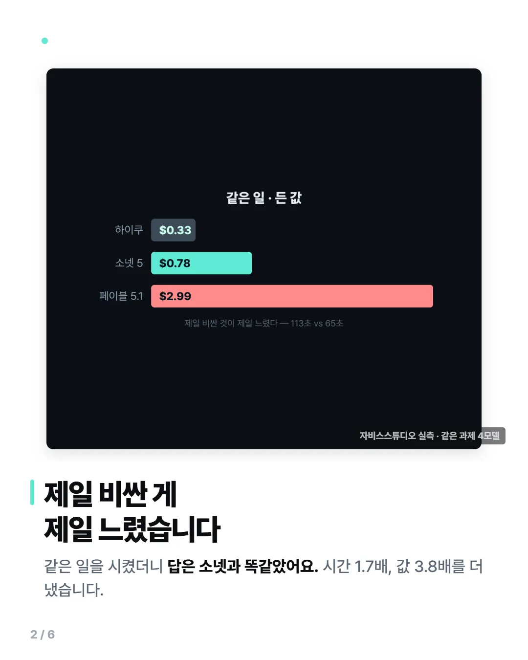 새 모델 값 카드뉴스 2/6