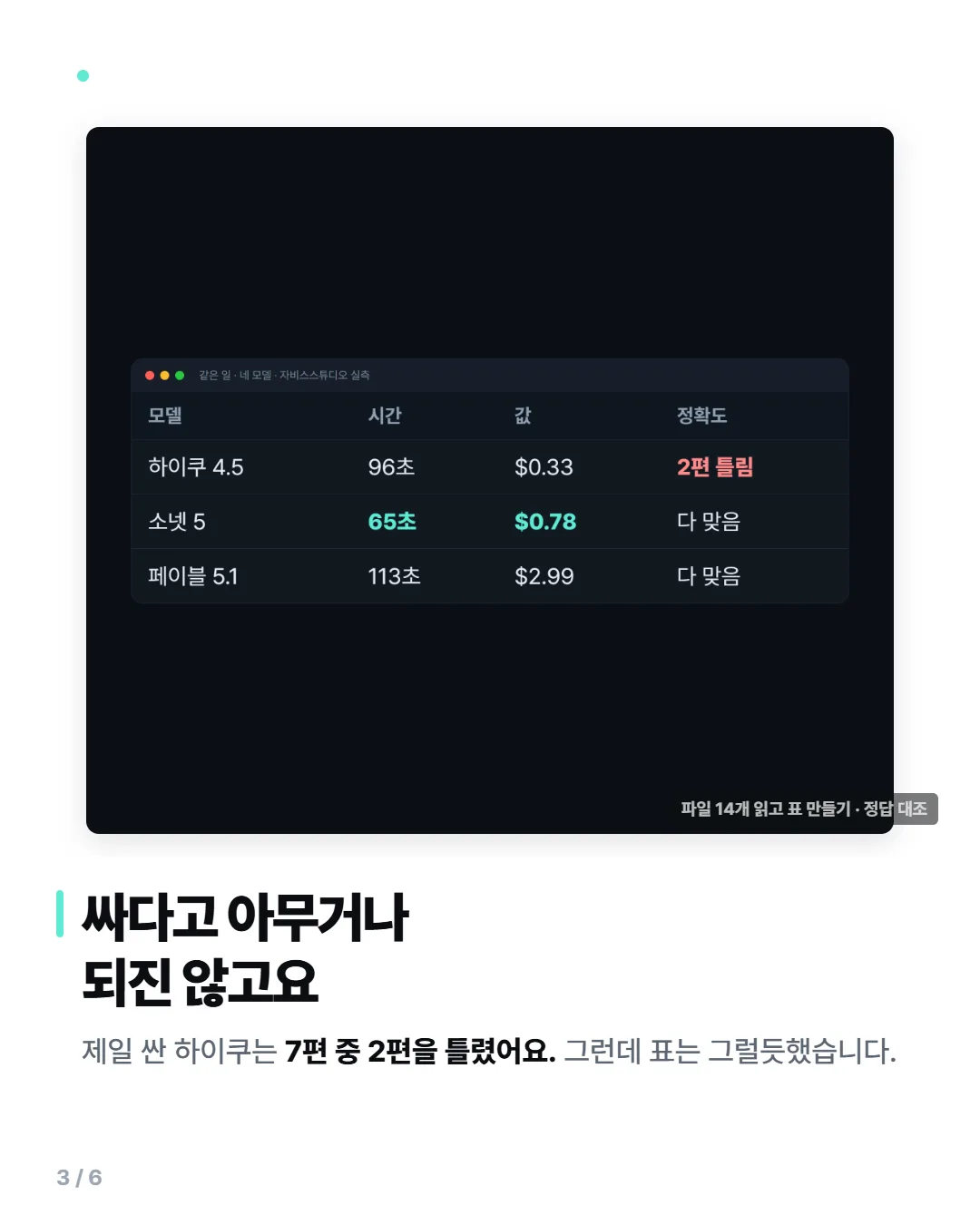 새 모델 값 카드뉴스 3/6