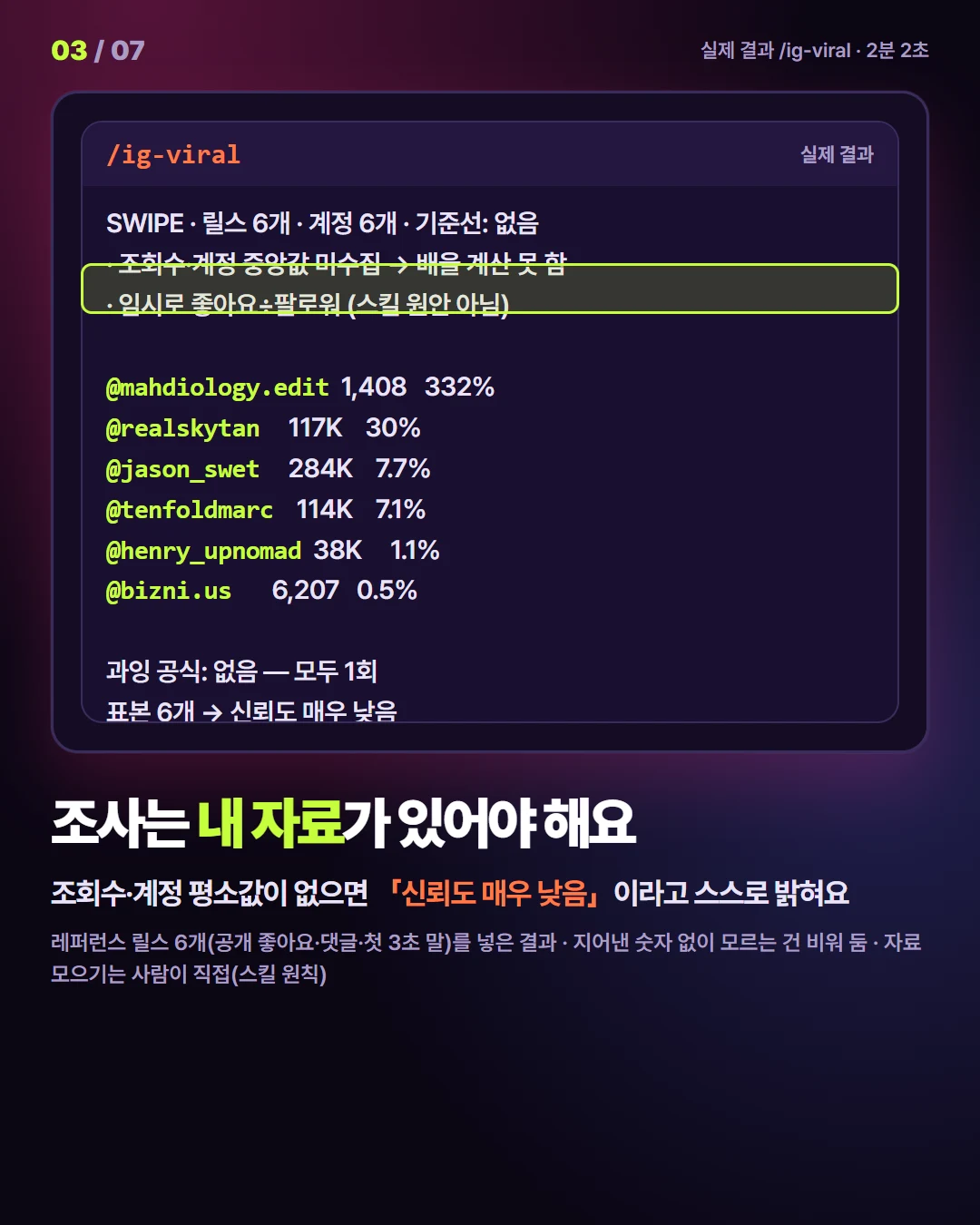 조사 실제 결과
