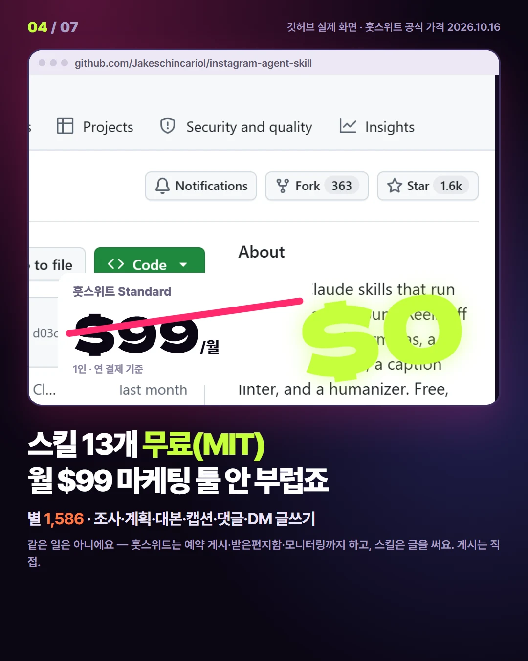 스킬 13개 무료 vs 월 $99 마케팅 툴