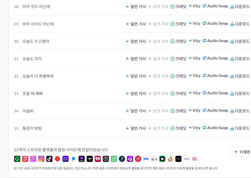 Suno로 제작한 자체 음원 화면
