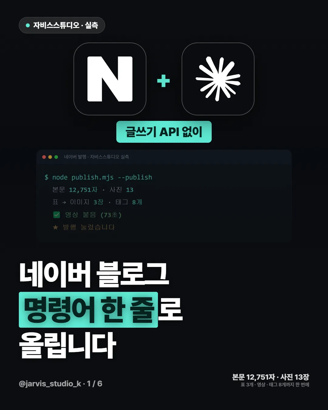 네이버 발행 게이트 카드뉴스 1/6