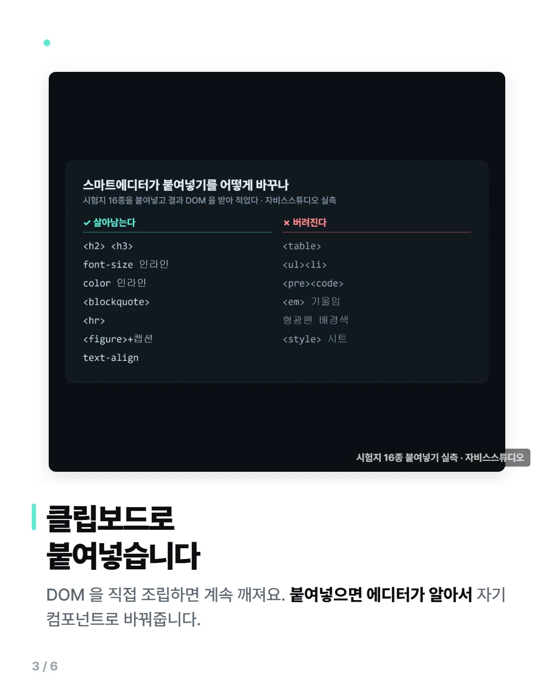 네이버 발행 게이트 카드뉴스 3/6