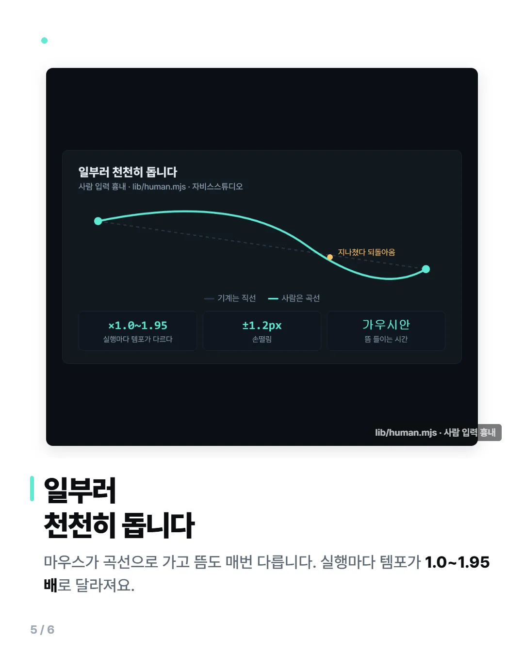 네이버 발행 게이트 카드뉴스 5/6