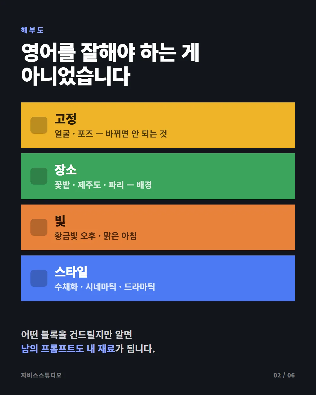 AI 프롬프트 해부도 — 단어 하나만 바꿔도 사진이 달라진다 카드뉴스 2