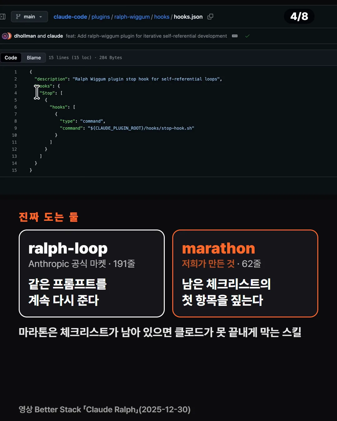 진짜 도는 건 ralph-loop과 marathon 둘이었어요