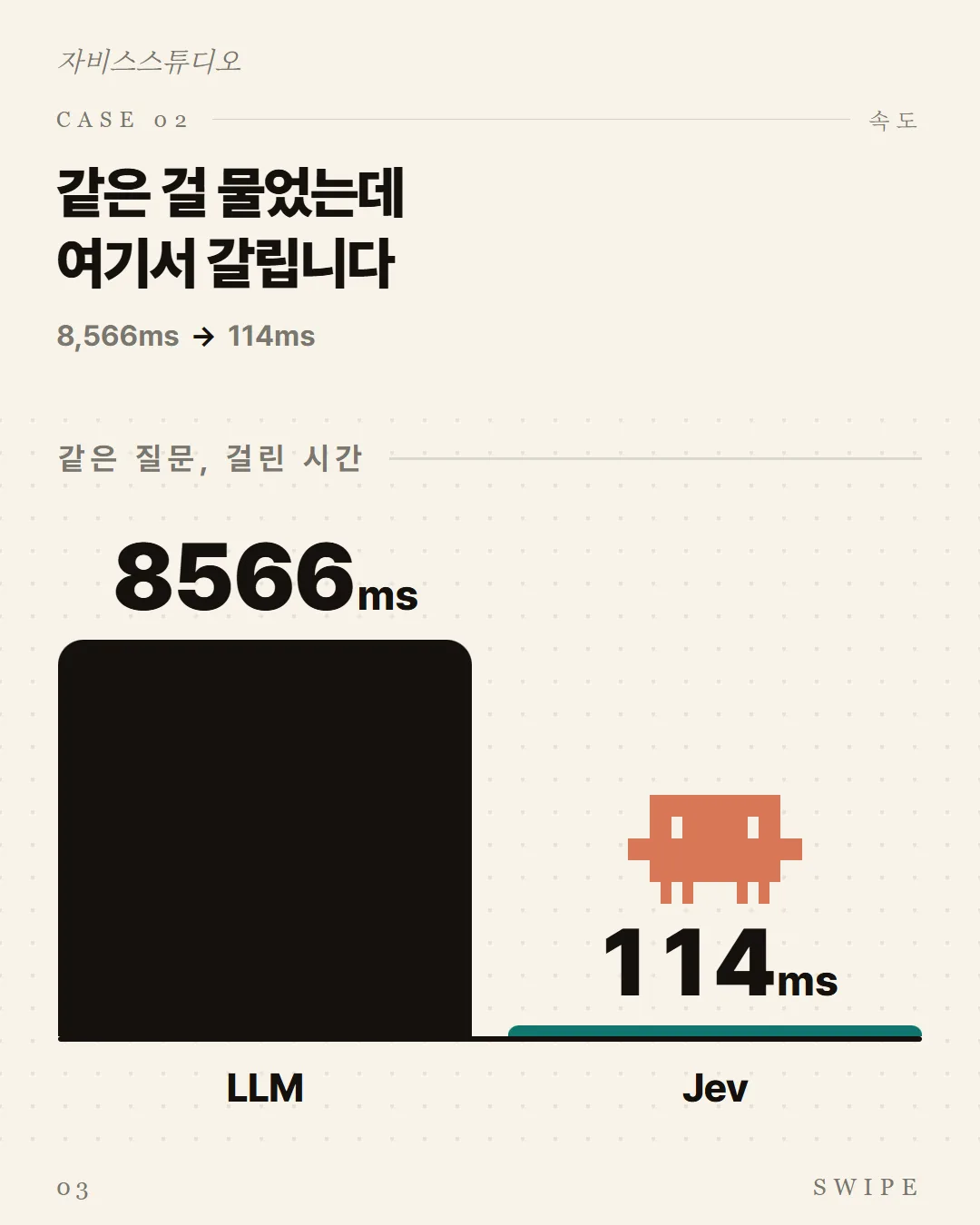 같은 걸 물었는데 여기서 갈립니다