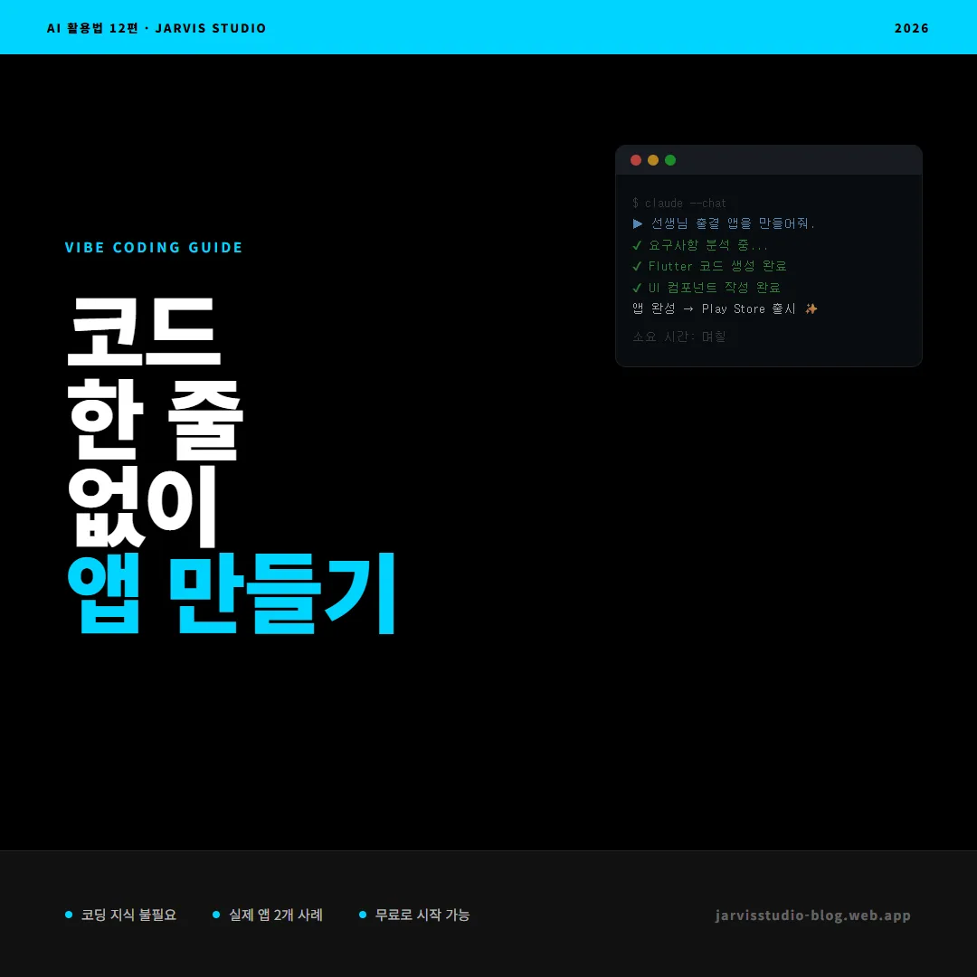 Vibe Coding 완전 입문 카드뉴스 1