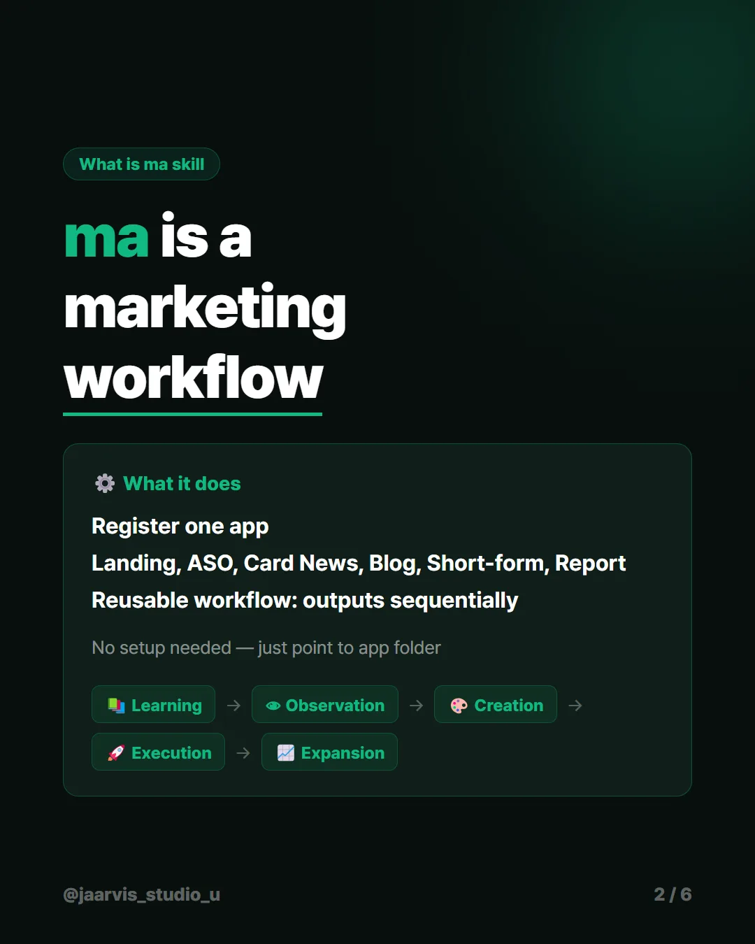 ma is a marketing workflow