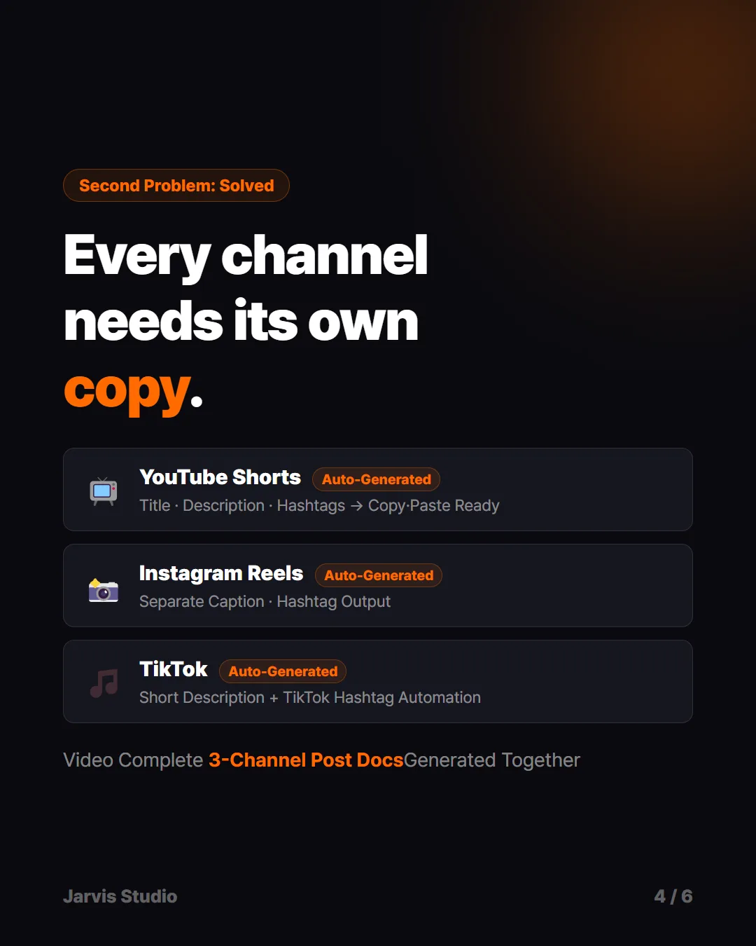 Every channel needs its own copy